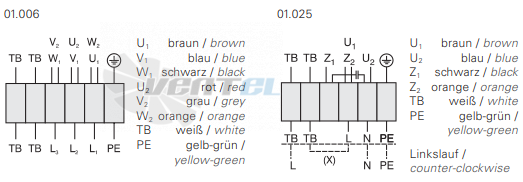 Rosenberg ER 315-4 - описание, технические характеристики, графики